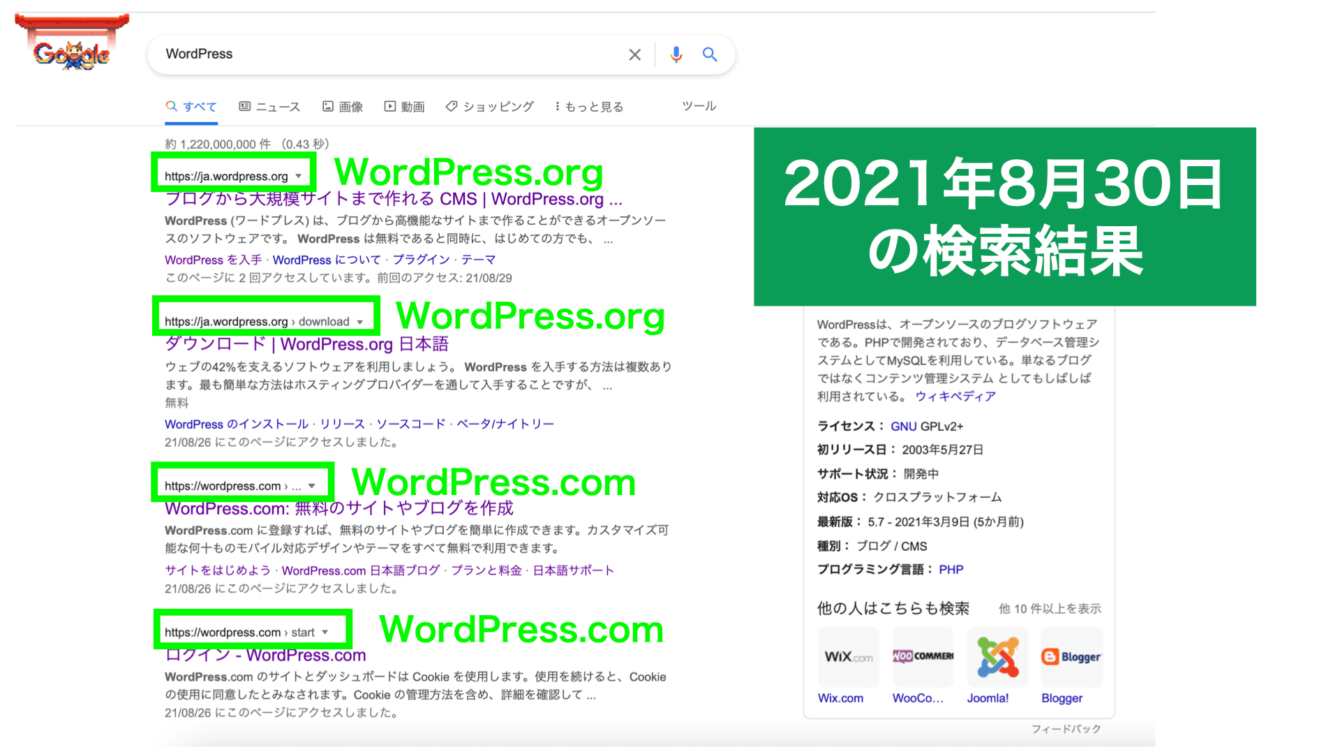 「WordPress」の検索結果