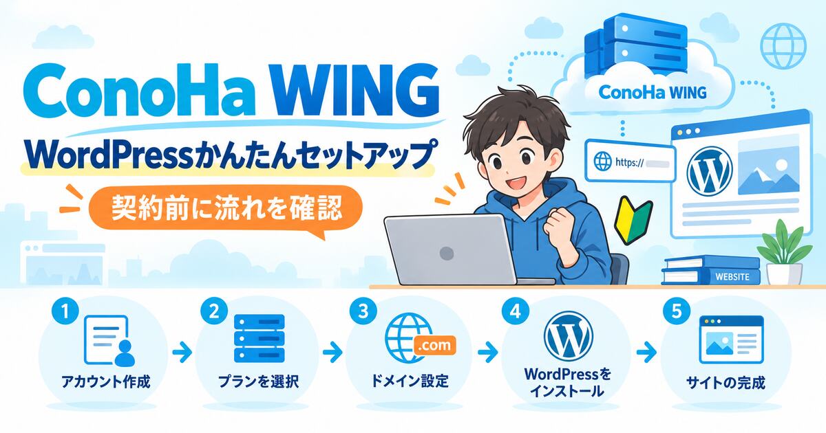 ConoHa WINGのWordPressかんたんセットアップの流れ